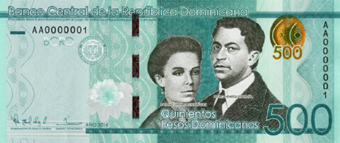 Informationen Zur Währung Dominikanische Republik - Euro Und Schweizer Franken Chf Wechseln